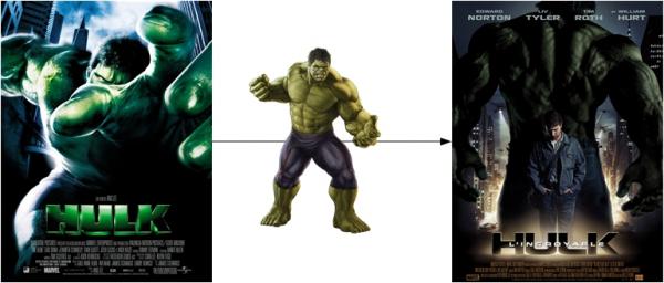 Hulk-L'incroyable Hulk