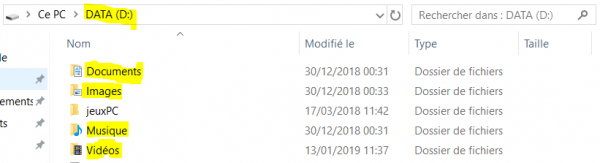 Dossiers Defaut DATA