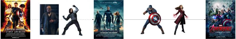 Le Soldat de l'Hiver